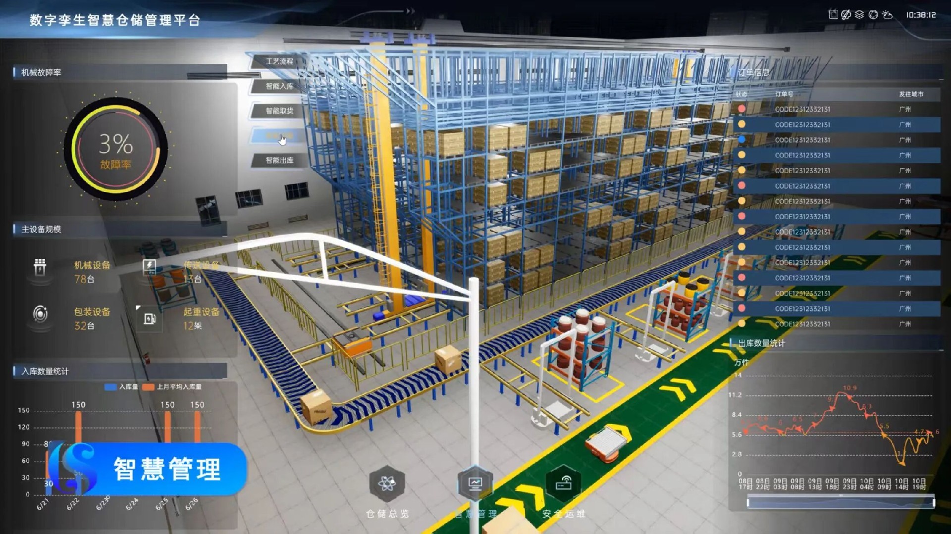 智能仓储管理系统.jpg
